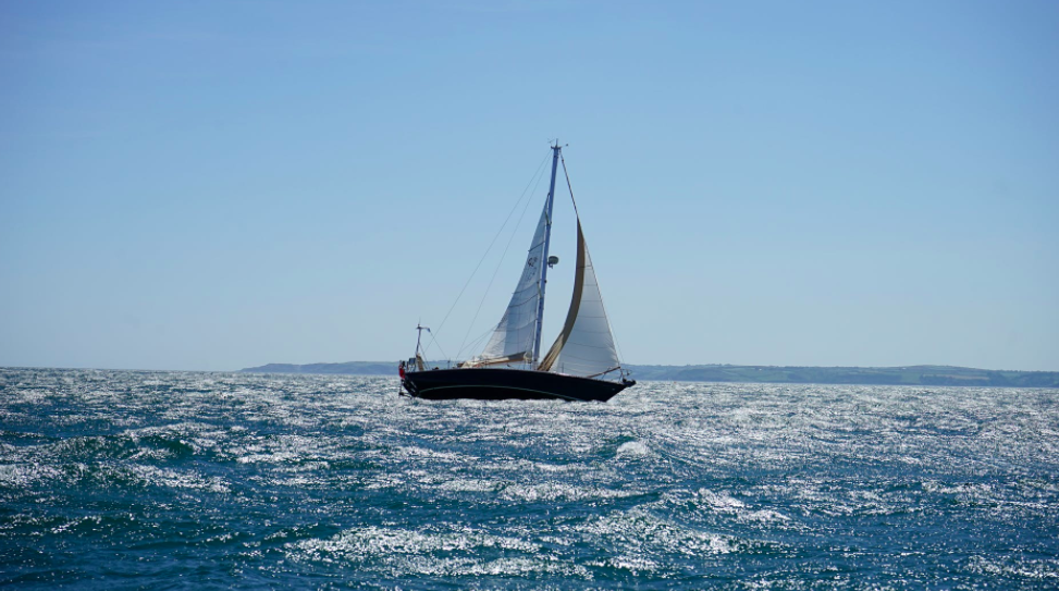 kierunki rodzaje wiatrow